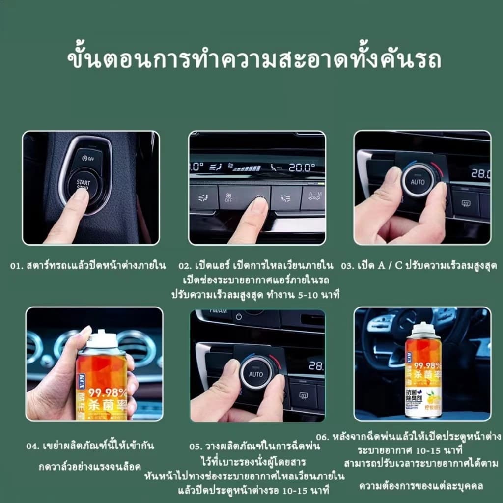 ส่งด่วน สเปรย์ปรับอากาศ ดับกลิ่นเหม็น ใช้งานง่าย ใช้ได้กับทุกสถานที่ มี.ให้เลือก 7 กลิ่น ขนาด 180 ML รูปที่ 8