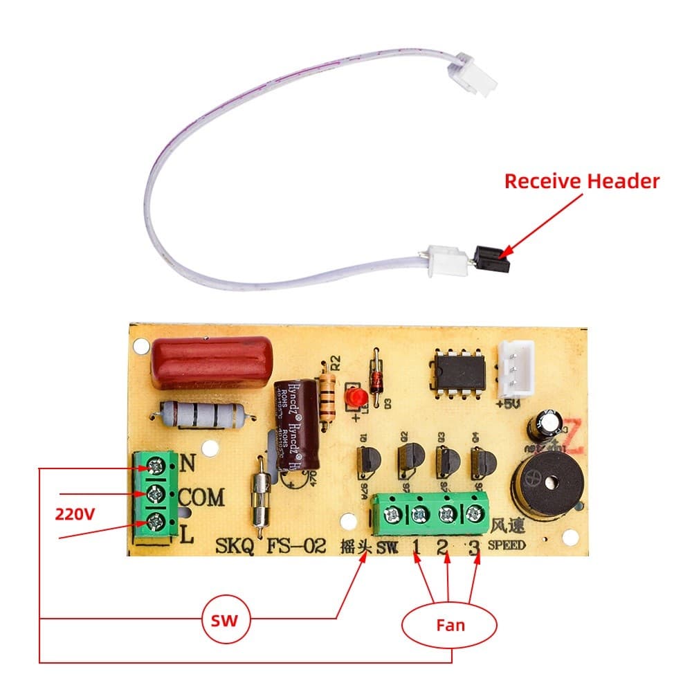 PCBFUN ชุดโมดิฟายพัดลมตั้งพื้นพร้อมแผงควบคุมเมนบอร์ดรีโมตคอนโทรล รูปที่ 4