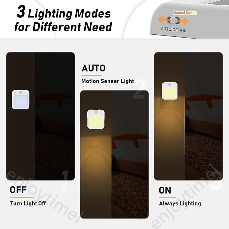 โคมไฟกลางคืน LED ไร้สาย ปลั๊ก EU พร้อมเซนเซอร์จับการเคลื่อนไหว สําหรับห้องนอนเด็ก รูปที่ 5