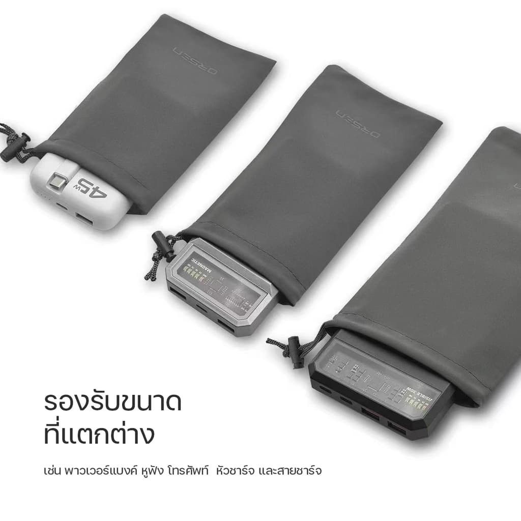 Orsen by Eloop Pouch ซองผ้า ถุงผ้า ซองใส่พาวเวอร์แบงค์ กันฝุ่น ถุงผ้าหูรูด ซองมือถือ รูปที่ 3