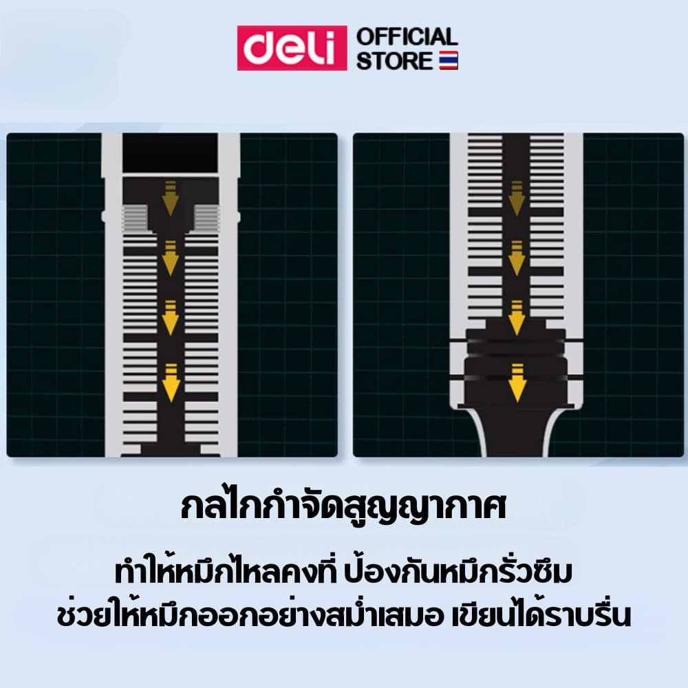ปากกาเจล Deli ปากกา เขียนดี เส้นคมสวย หมึกคุณภาพดี หมึกน้ำเงิน หมึกดำ แพ็ค 1 แท่ง ขนาดเส้น 0.5mm รูปที่ 7