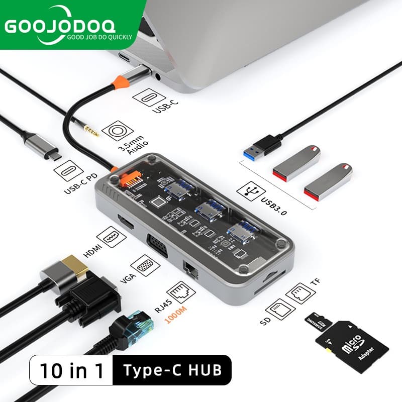 GOOJODOQ ฮับ USB C 10 8 6 5 in 1 แบบใส สําหรับโน้ตบุ๊ก การ์ดรีดเดอร์ VGA HDMI RJ45 PD 3.0 TF SD รูปที่ 1