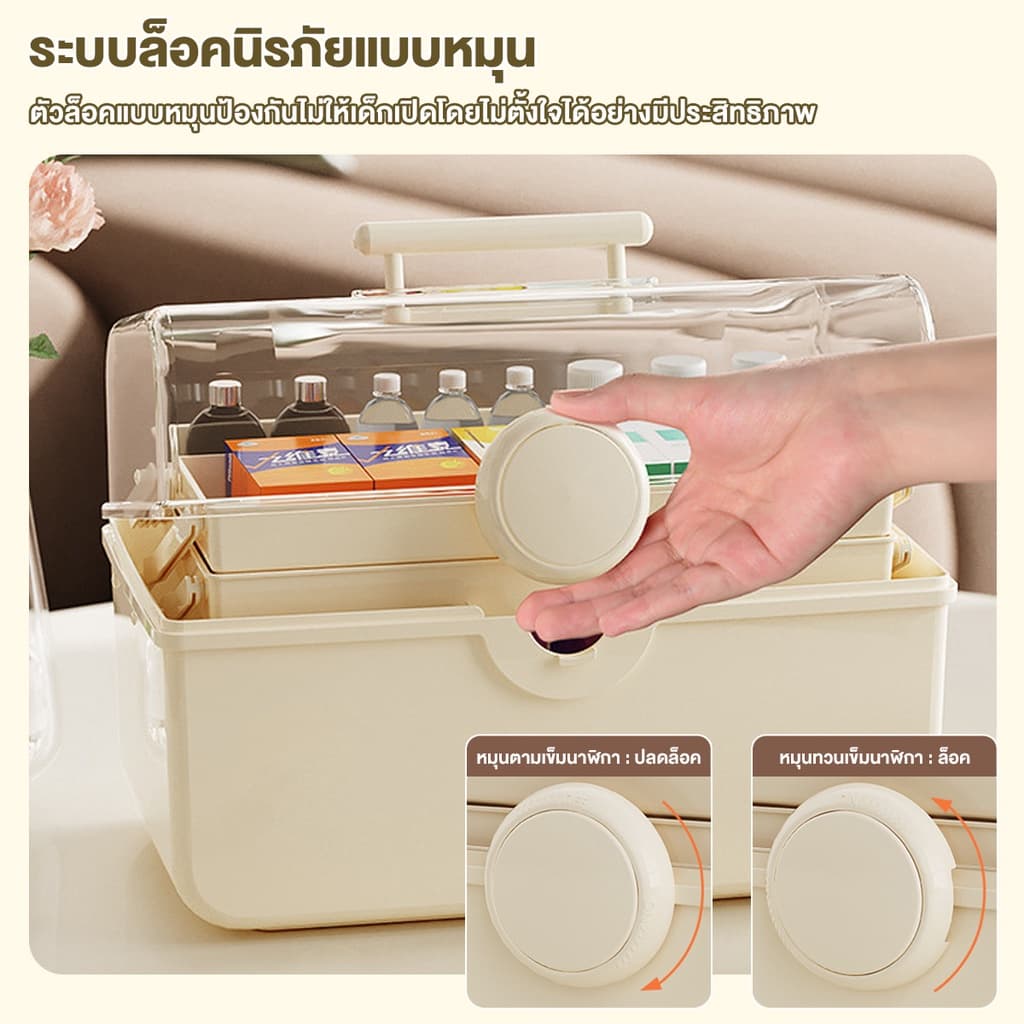 กล่องยาใหญ่ กล่องใส่ยา กล่องยาสามัญประจำบ้าน พร้อมที่จับ โปร่งใสและมองเห็นได้ การจัดเก็บรายการ ชัดเจน รูปที่ 6