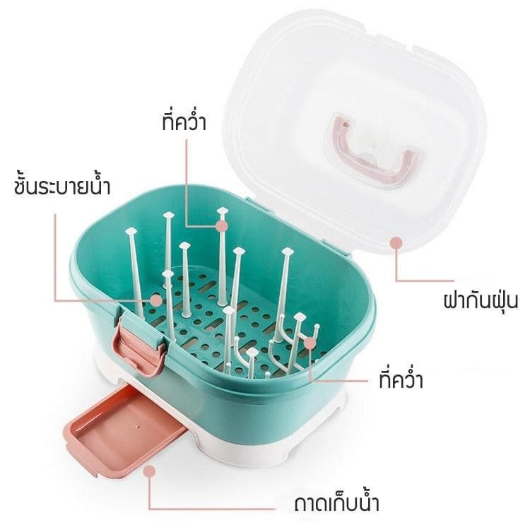 กล่องเก็บขวดนมเด็ก พร้อมหูหิ้วพกพาง่าย กล่องเก็บของ ที่เก็บขวดนม ที่เก็บของ กล่อง รูปที่ 7