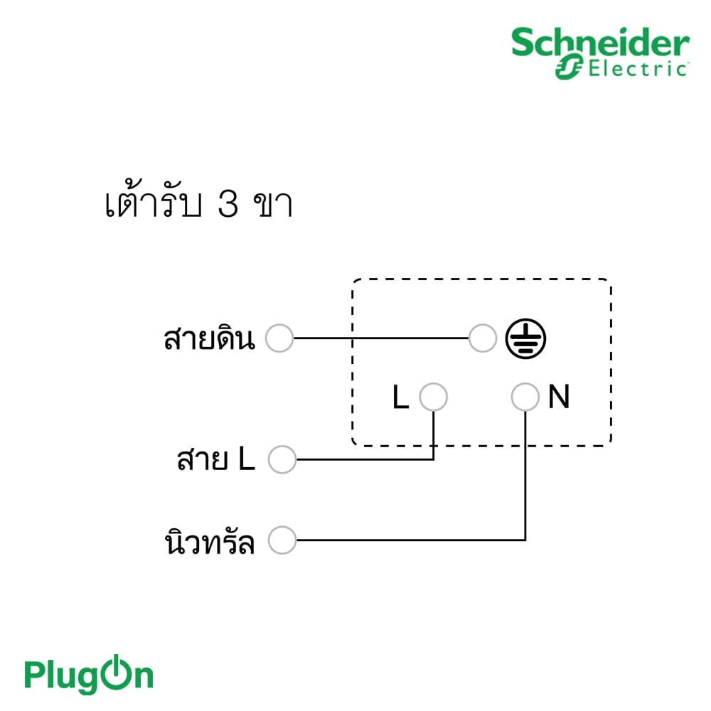 Schneider Electric ชุดเต้ารับเต้ารับเดี่ยว 3 ขา + USB 1 ช่อง ประกอบสำเร็จรูป สีขาว - A70426USB_UST_WE - ชไนเดอร์ รูปที่ 5