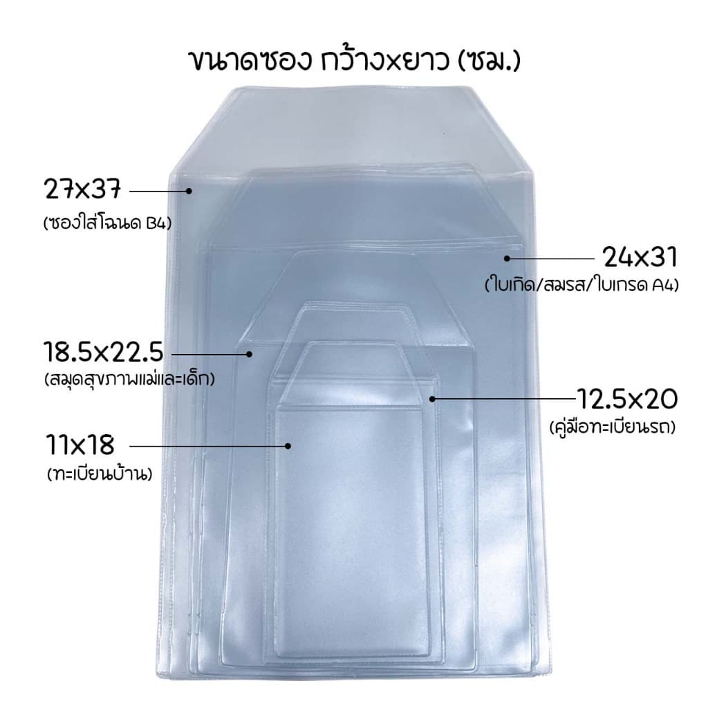 ซองขุ่นใส่เอกสาร บัตรประชาชน โฉนดที่ดิน ใบเกิด ใบสมรส ทะเบียนรถ ทะเบียนบ้าน รูปที่ 3