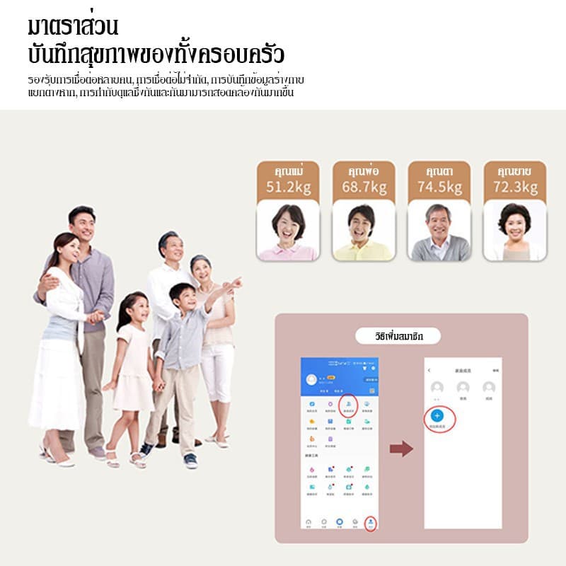 Panasi เครื่องชั่งน้ำหนัก อัจฉริยะ ตาชั่ง ชาร์จ USB วัดไขมัน มวลน้ำ มวลกระดูก กล้ามเนื้อ ไขมันในช่องท้อง0.1-180kg รูปที่ 5