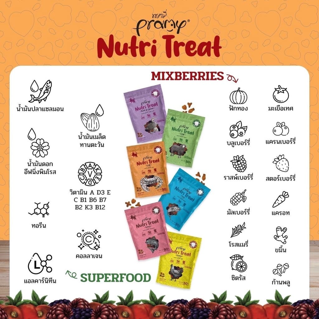 Pramy Nutri Treat ขนมขัดฟันแมว ขนมแมว หอม ทานง่าย 50g รูปที่ 2