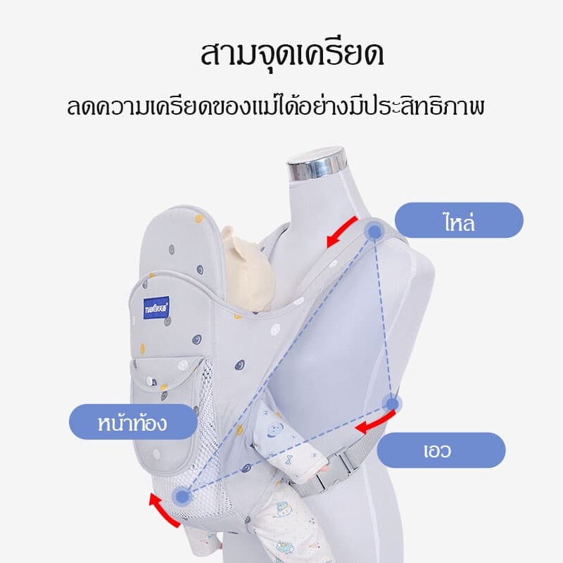 เป้อุ้มเด็ก เป้อุ้มเด็ก ผ้าฝ้ายแท้กอดแนวนอนได้พร้อมแผ่นป้องกันหัวอายุที่เหเหมาะสำหรับเด็กอายุ 0-36 เดือน รูปที่ 5