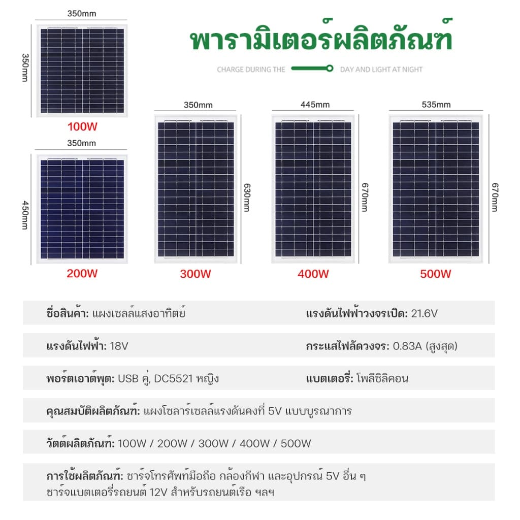 0 ค่าไฟฟ้า แผงโซล่าเซลล์ 18V/400W 700W 1200W 2200W พร้อมสาย Solar Cell โซล่าเซลล์ Solar Panel กันน้ำ กันฟ้าร้องฟ้า รูปที่ 8