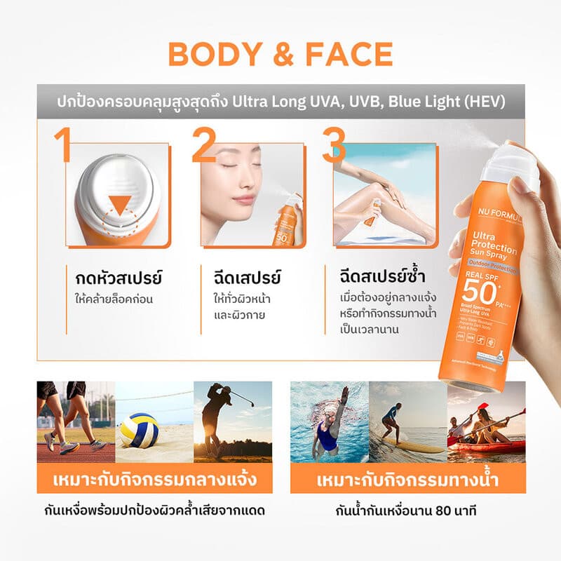 Nu Formula Ultra Protection Sun Spray Real SPF50+ PA++++ 100ml นูฟอร์มูล่า สเปรย์กันแดดกลางแจ้ง. รูปที่ 7