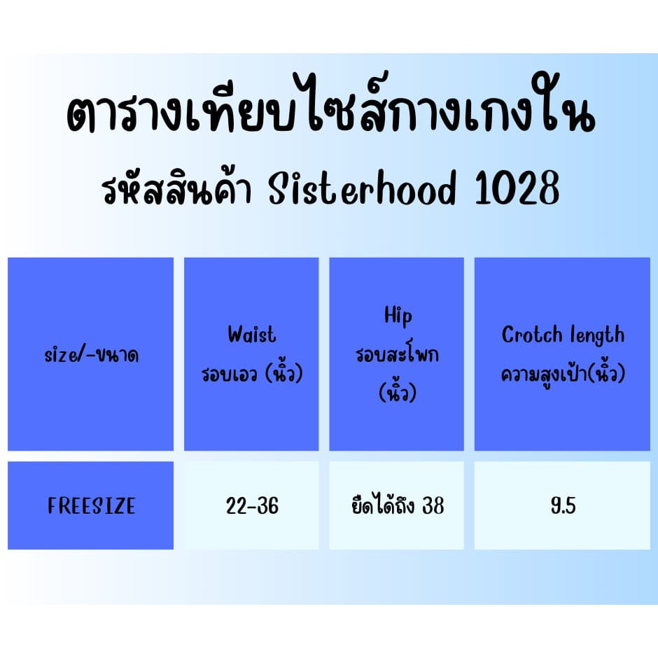 MN - PP 1028 กางเกงใน Sister hood กางเกงชั้นใน รูปที่ 2
