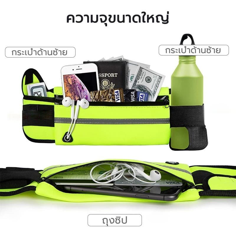 กระเป๋าคาดเอว กระเป๋าวิ่งออกกำลังกาย มีรูสายหูฟัง กันน้ำ Sport Waist Bag 4สี รูปที่ 2