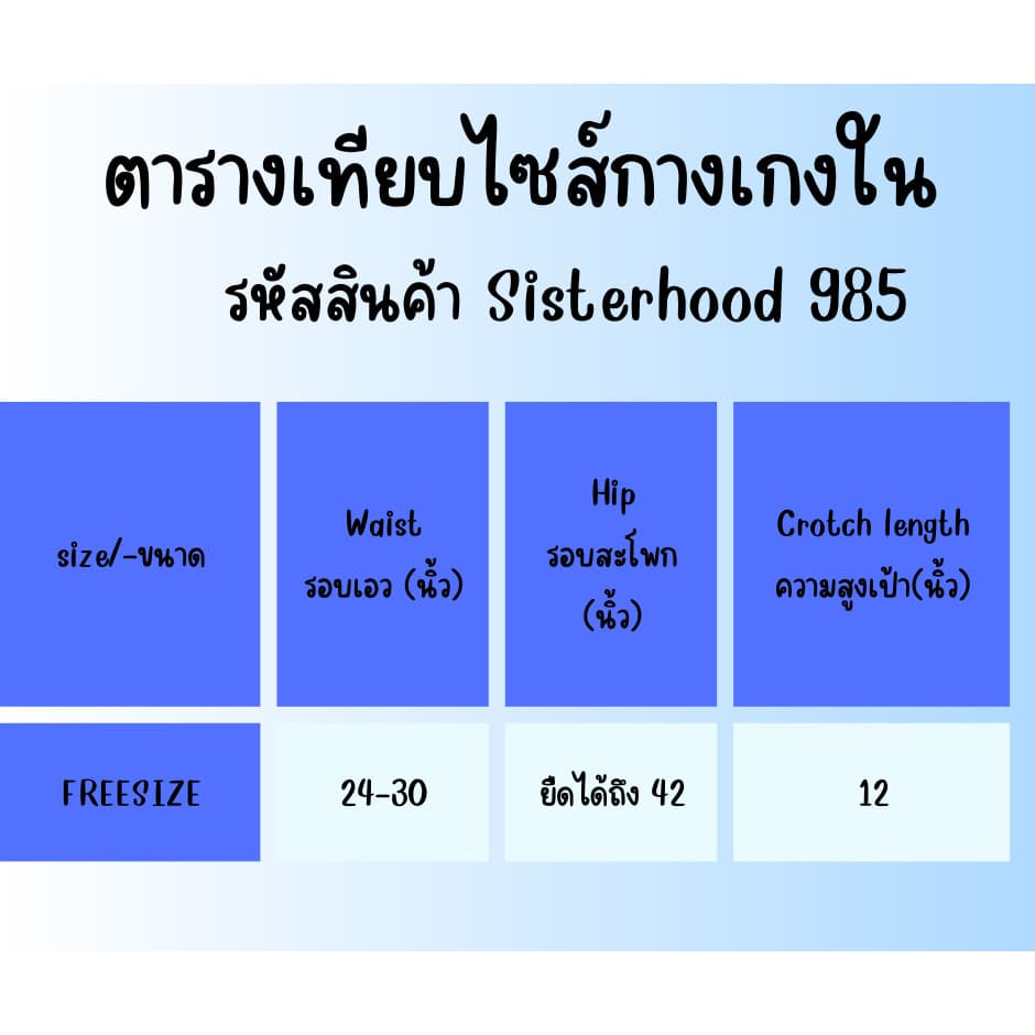 MN - PP 985 กางเกงใน Sister hood กางเกงชั้นใน เอวสูง รูปที่ 7