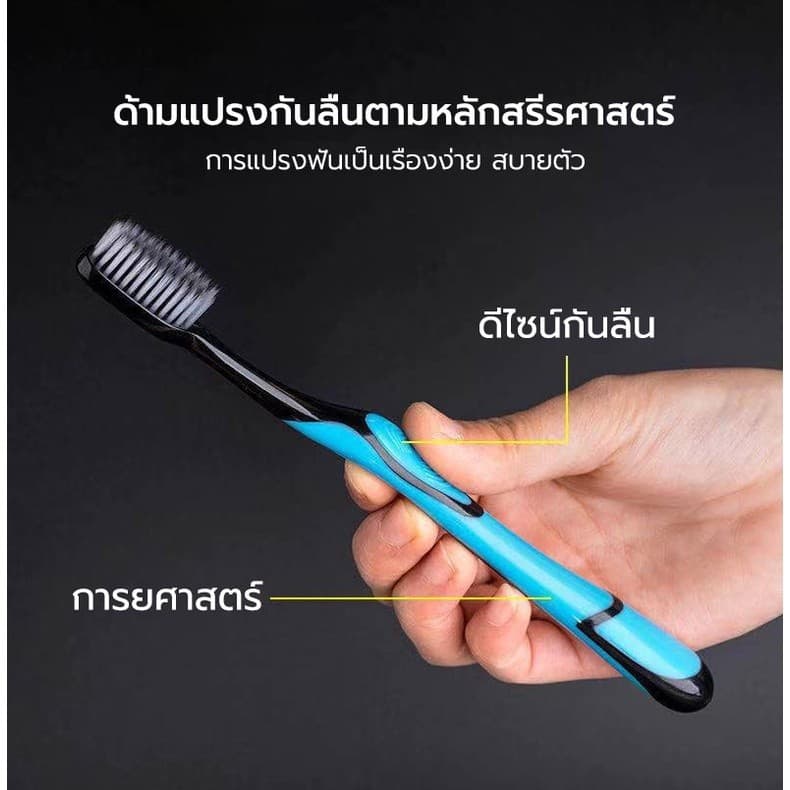 แปรงสีฟัน เส้นใย ทำความสะอาดลึกนุ่มนวล บริเวณร่องเหงือกและซอกฟัน รูปที่ 5