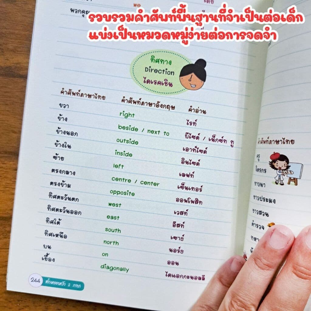 หนังสือเรียน สร้างครอบครัว 2 ภาษา สอนพ่อแม่พูดภาษาอังกฤษกับลูก สามารถใช้ร่วมกับปากกาพูดได้ รูปที่ 4