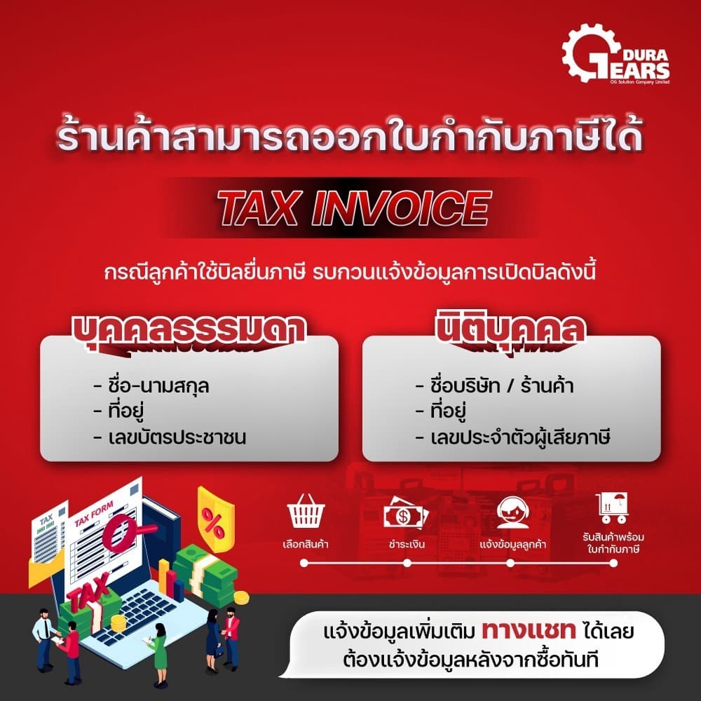 J-Series เครื่องเจียรมือ 4" 850W สวิตซ์ท้าย J-G9618 / 50350 รูปที่ 8