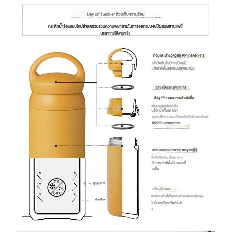 กระบอกเก็บน้ำร้อน 304 ของแท้ เกรดอาหาร 500ml เก็บอุณหภูมิ ร้อน/เย็นได้นาน แก้วสแตนเลส พร้อมหูหิ้ว เก็บความเย็นได้นาน PP รูปที่ 9