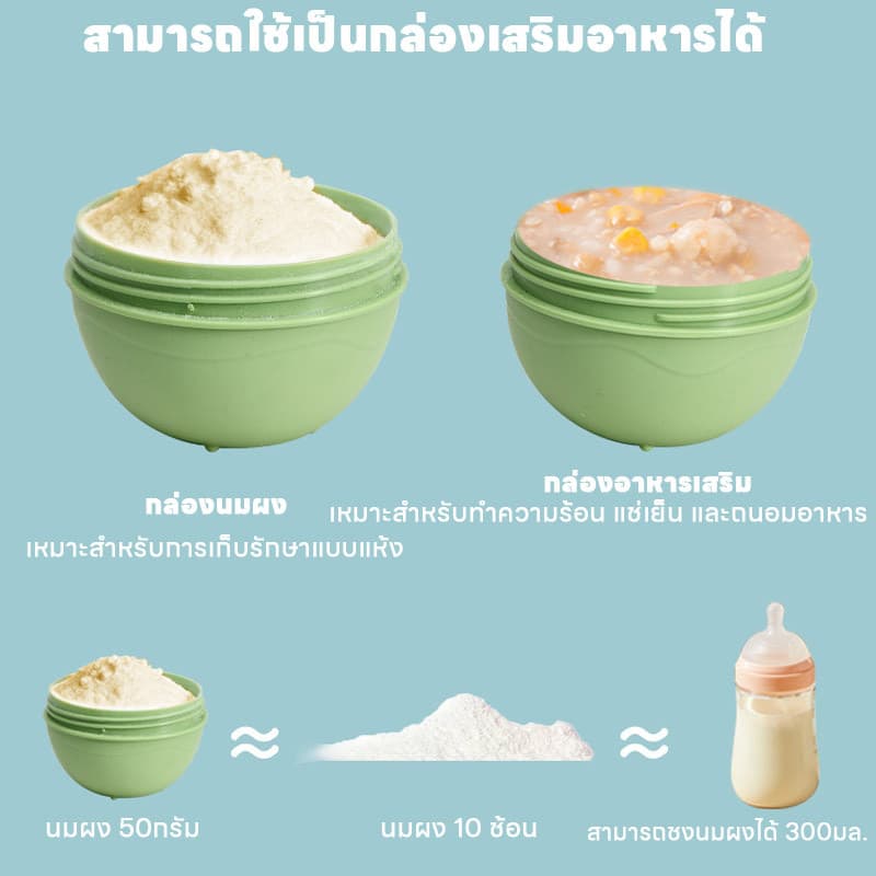 ถุงแบ่งนมผง 30ใบ/กล่อง ถุงเก็บนมผงแบบใช้แล้วทิ้ง ยับยั้งแบคทีเรีย แบบพกพา รูปที่ 6