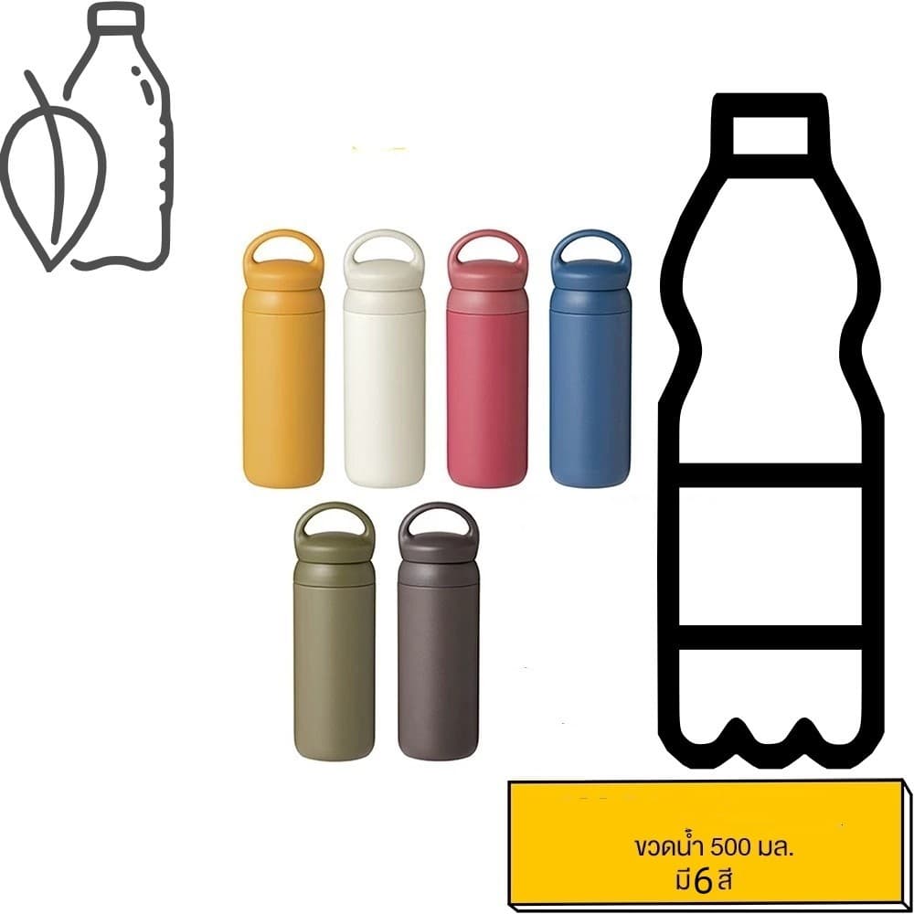กระบอกเก็บน้ำร้อน 304 ของแท้ เกรดอาหาร 500ml เก็บอุณหภูมิ ร้อน/เย็นได้นาน แก้วสแตนเลส พร้อมหูหิ้ว เก็บความเย็นได้นาน PP รูปที่ 8