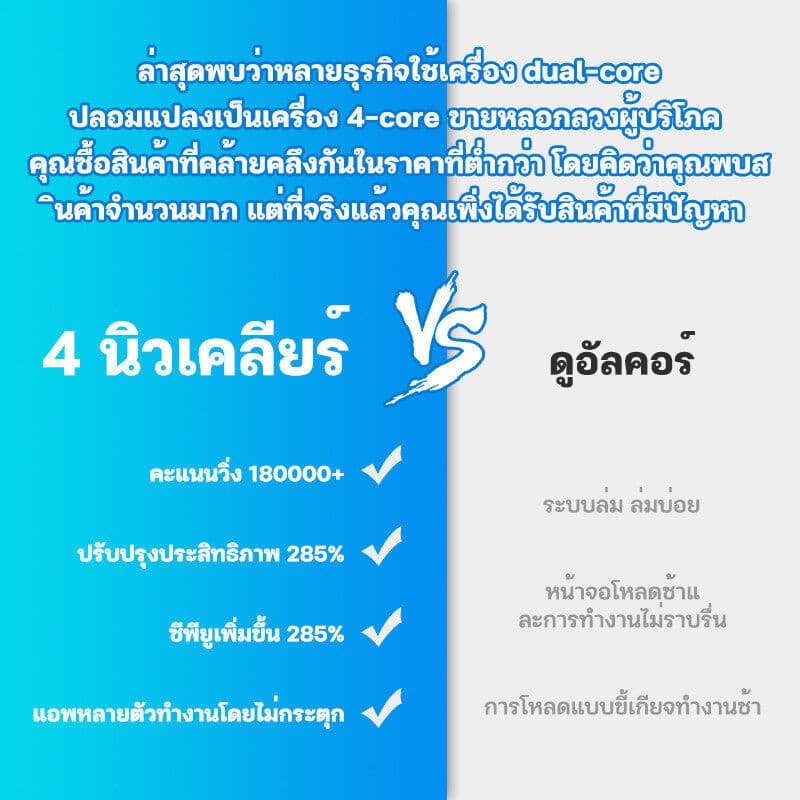 Monqiqi ติดรถยนต์ 9นิ้ว 4+64G Android12.1 หน้าจอสัมผัสแบบเต็ม วิทยุติดรถยนต์ เครื่องเสียงรถ Bluetooth WIFI GPS รูปที่ 4