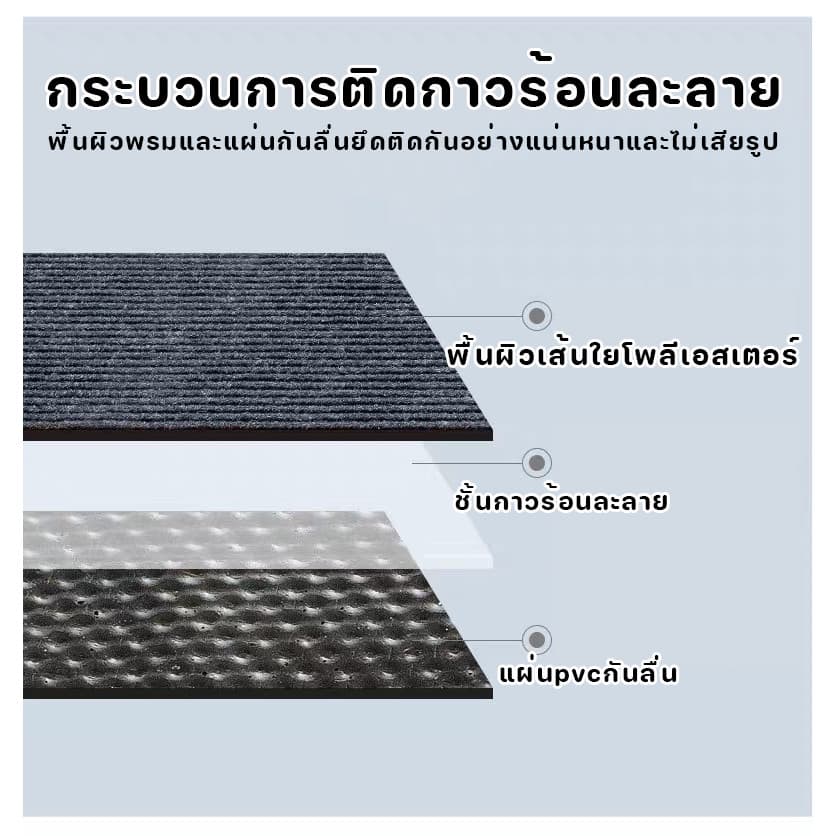 พรมเช็ดเท้า แผ่นไนลอนปูพื้นหน้าห้อง ออฟฟิศ กันลื่นทนทานไม่เลอะง่าย ตัดได้ rug รูปที่ 7