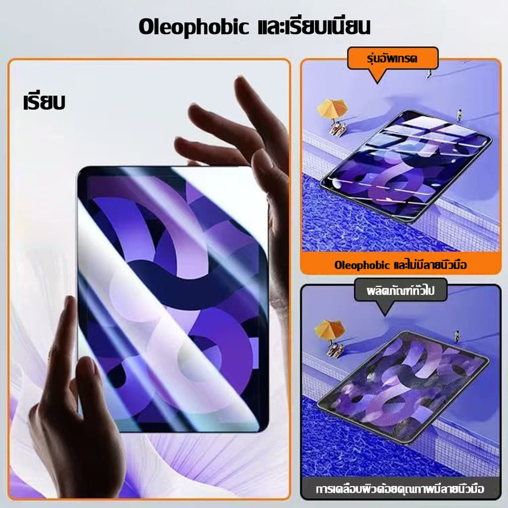 ฟิล์มกระจกนิรภัย ป้องกันแสง Air4 Air5 10.9 Pro11 2018/20/21/22 Gen7/8/9 10.2 air6 11 2024 Gen10 2022 ฟิล์มกันรอยไอแพด รูปที่ 3
