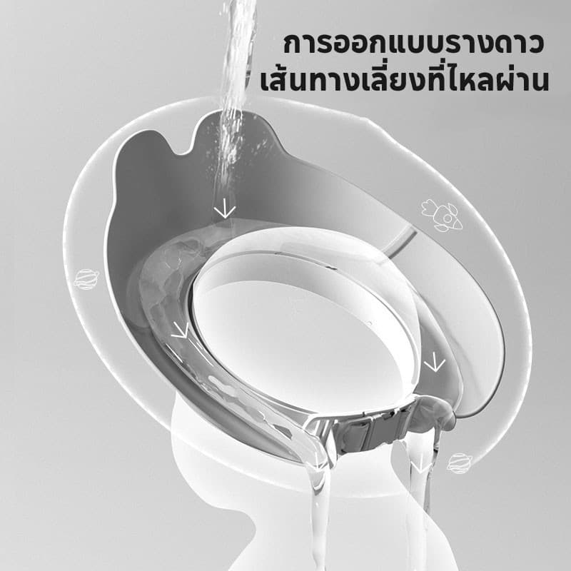 เด็กสระผมหมวกเด็กสระผมเด็กสิ่งประดิษฐ์เด็กอาบน้ำ ป้องกันหูหมวกอาบน้ำกันน้ำเด็กสระผมหมวก รูปที่ 5
