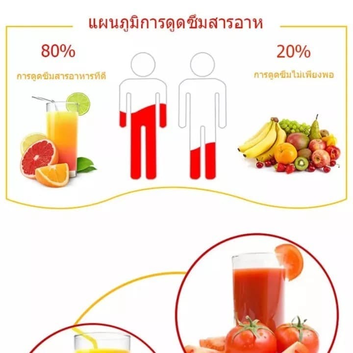 Monqiqi 304 ที่บีบมะนาว เครื่องคั้นน้ำผลไม้ บีบมะนาว ขนาด7ซม สแตนเลส ที่คั้นน้ำมะนาว ที่คั้นน้ำส้มคันโยก แบบผ่าซีก รูปที่ 5