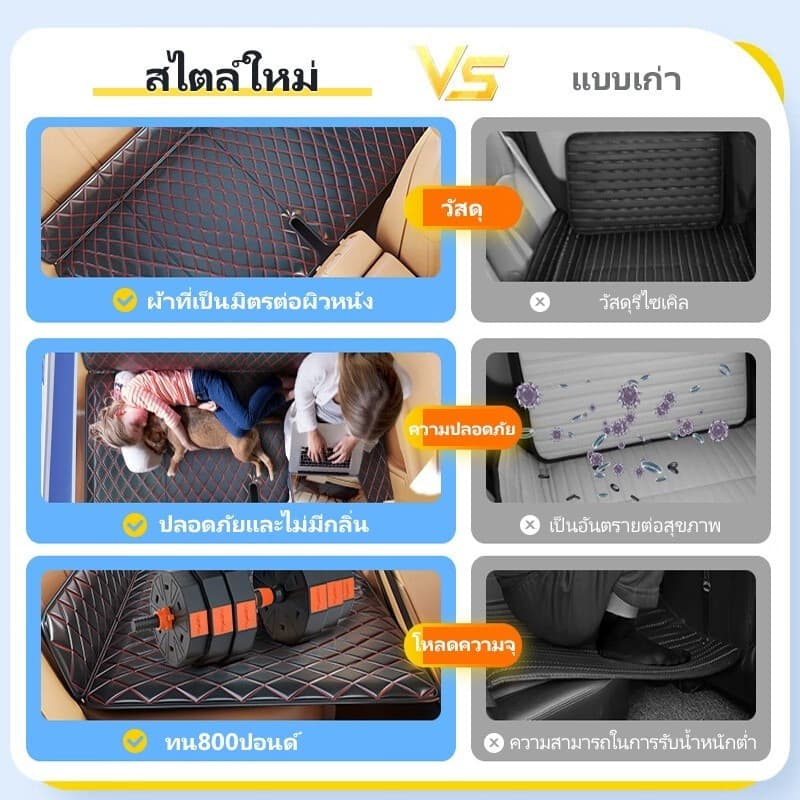 ที่นอนในรถยนต์ ที่นอนหนัง พับได้ ไม่ต้องเป่าลม เบาะรองนั่งในรถยนต์ แบบพกพา ส่งจากกรุงเทพ รูปที่ 4