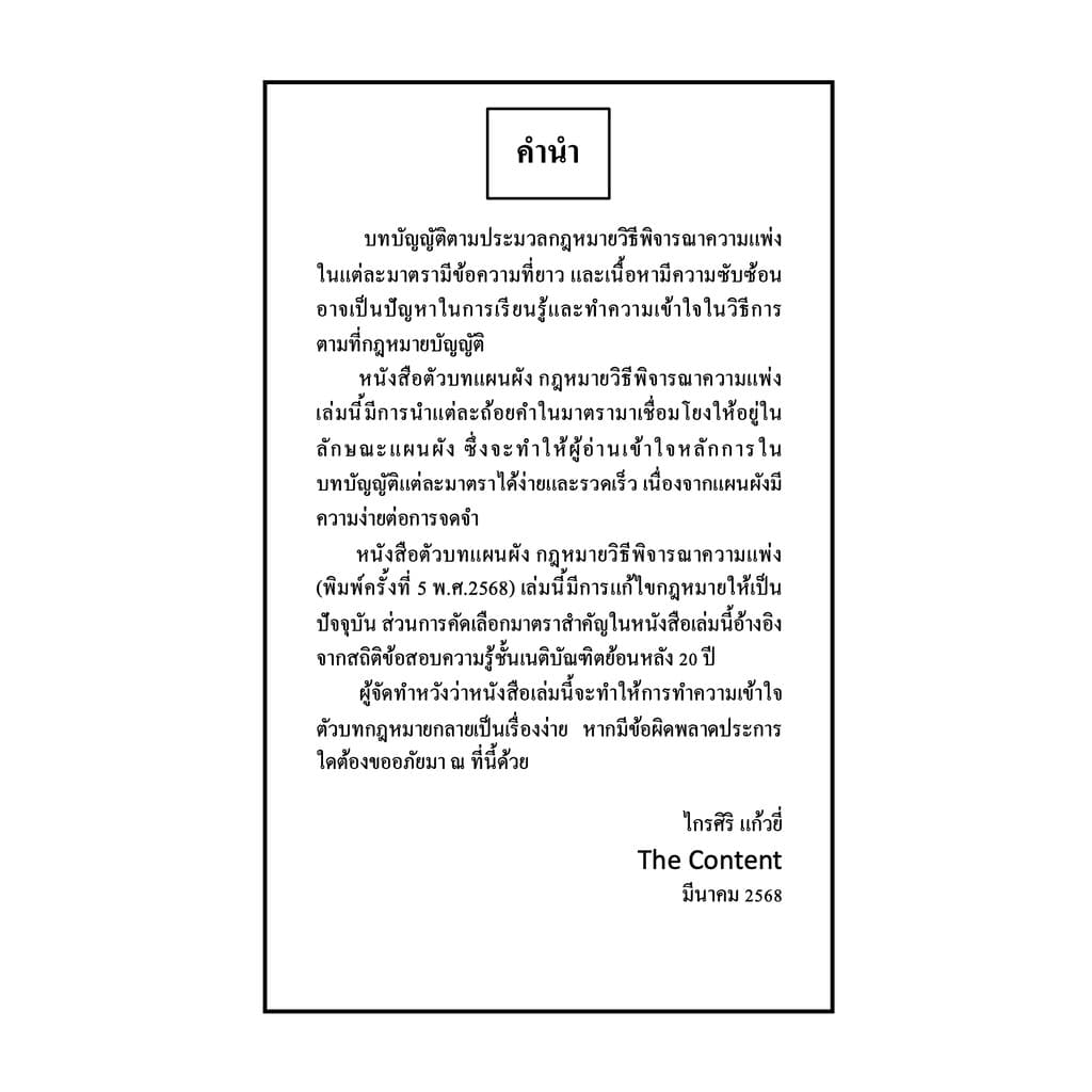 ตัวบท แผนผัง กฎหมายวิธีพิจารณาความแพ่ง มาตราสำคัญ ปีที่พิมพ์ : มีนาคม 2568 รูปที่ 3