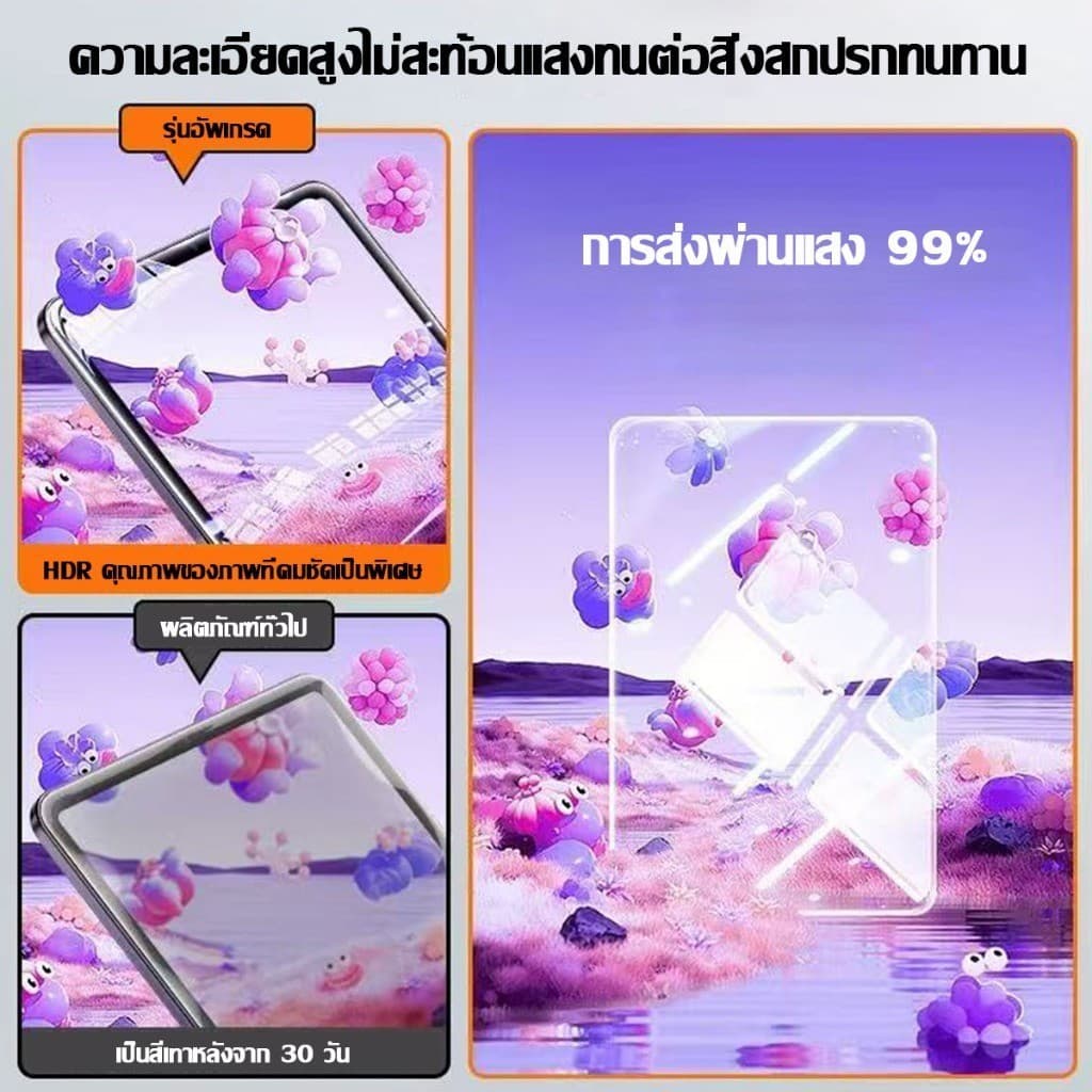 ฟิล์มกระจกนิรภัย ป้องกันแสง Air4 Air5 10.9 Pro11 2018/20/21/22 Gen7/8/9 10.2 air6 11 2024 Gen10 2022 ฟิล์มกันรอยไอแพด รูปที่ 5