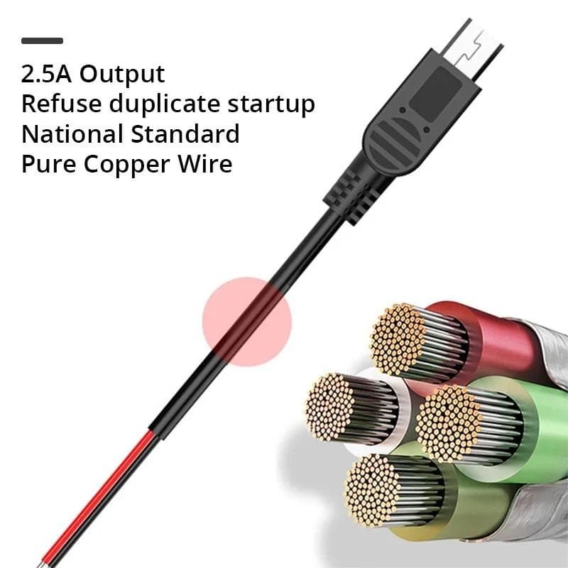 2/3 Core Car Hardwire Kit สําหรับรถยนต์ DVR Mini หรือ TYPE-C USB Car Charger สําหรับ Dash Cam Reaview กระจก 24H การตรวจสอบที่จอดรถ รูปที่ 4