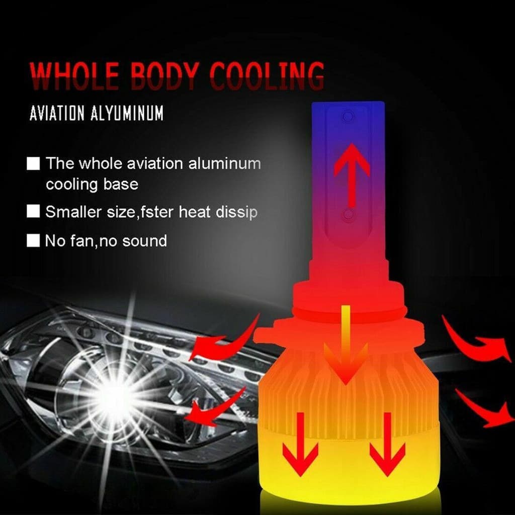 หลอดไฟหน้า LED ขั้วตรงรุ่น Nissan Big-M แสงขาว มีพัดลมในตัว H4 ราคาต่อ 1 คู่ รูปที่ 2