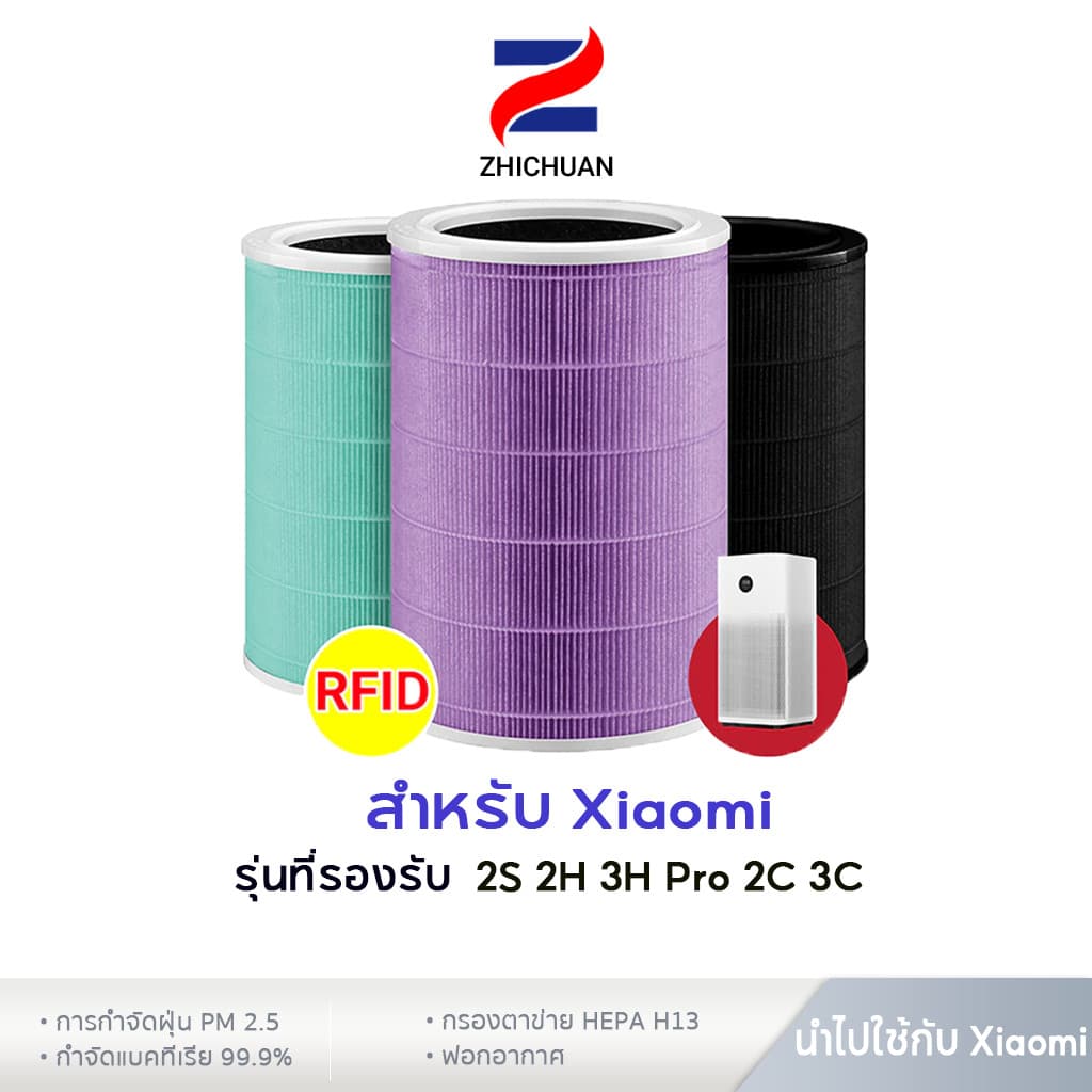 ZHICHUAN ไส้กรองอากาศ Air Purifier Filter ไส้กรองเครื่องฟอกอากาศ ใช้สำหรับ รุ่น Pro/ 3H/ 3S/ 2S/ 2H/ 3C/ 2C รูปที่ 1