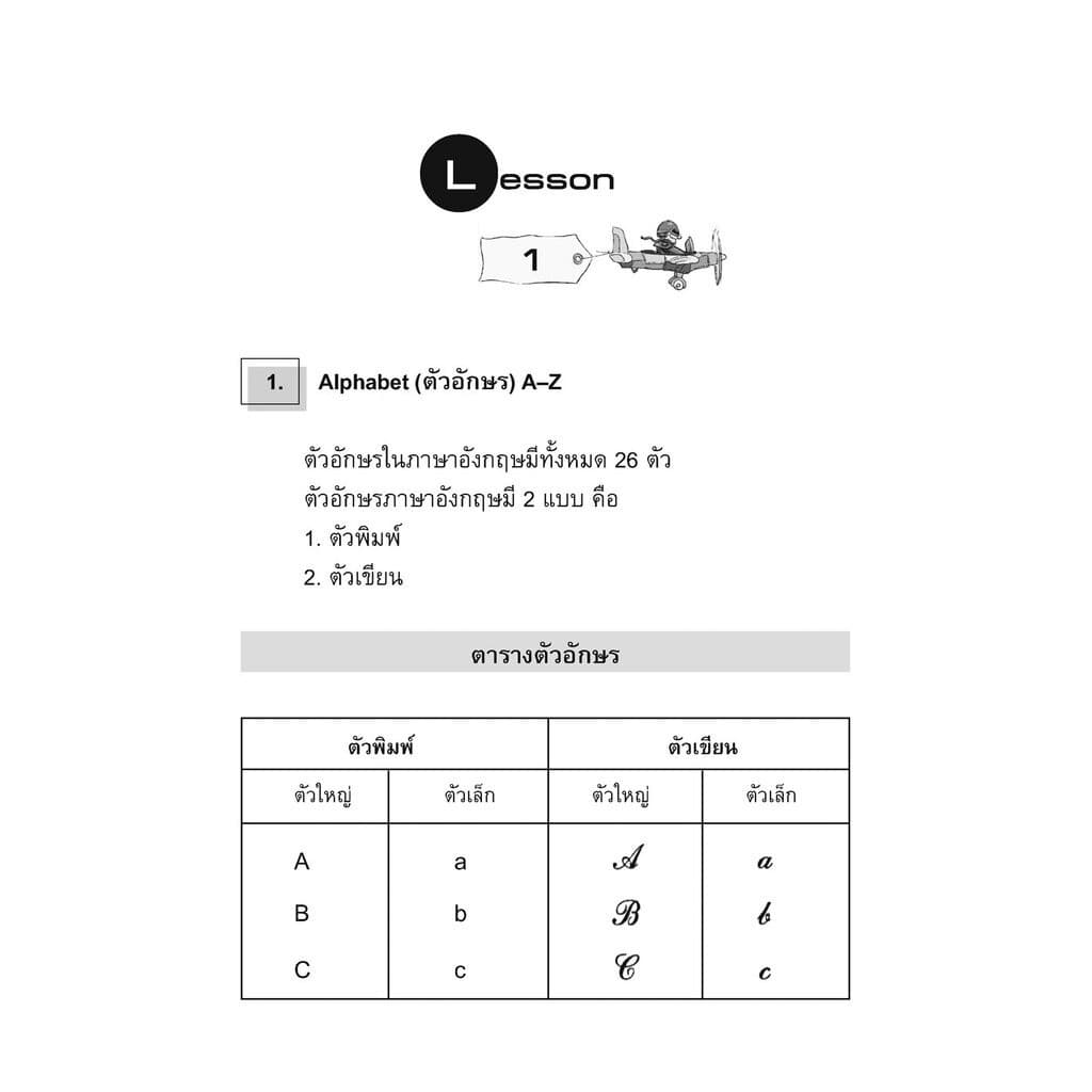 เก่ง ภาษาอังกฤษ ป.2 เล่ม 1 เพิ่มแบบทดสอบคำศัพท์ โดย พ.ศ.พัฒนา รูปที่ 3