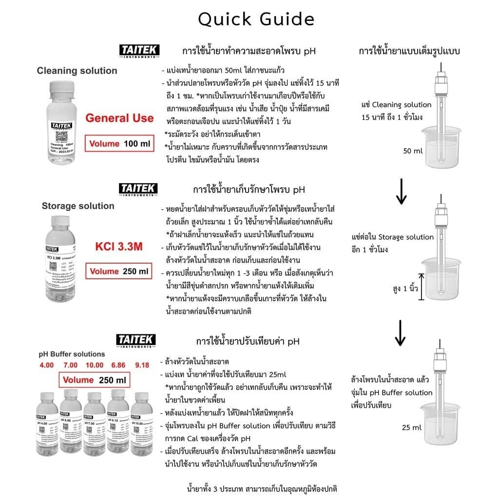 TAITEK น้ำยามาตรฐาน pH Buffer Solution ค่า 4 6.86 7 9.18 10 สำหรับปรับเทียบ คาลิเบรทเครื่องวัดพีเอช รูปที่ 2
