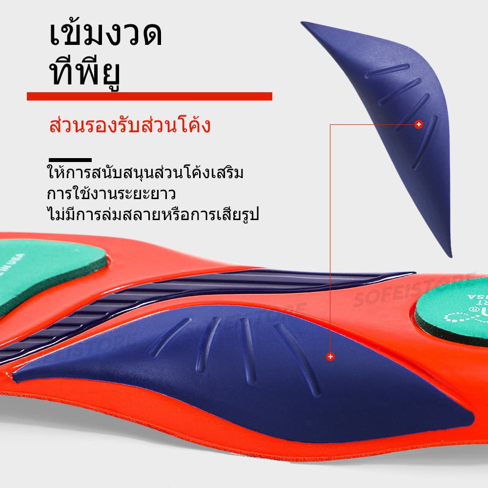 Poron พื้นรองเท้าแบบโค้งแบนดูดซับแรงกระแทกบรรเทาอาการปวดส้นเท้า1คู่ รูปที่ 9