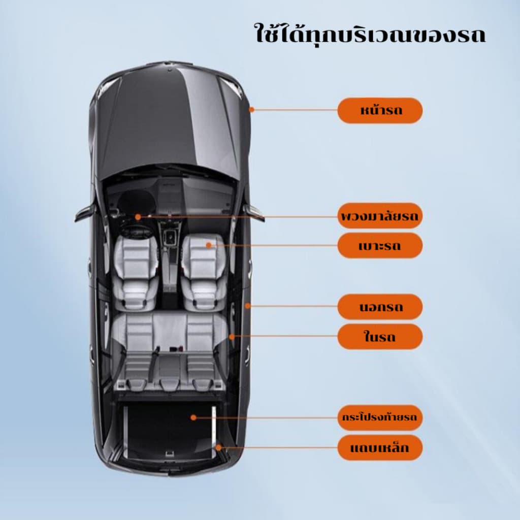 MOTUS สูตรเพิ่มสารเคลือบเงา น้ำยาเคลือบรถ น้ำยาเคลือบเงา+เช็ดยางดำ สเปรย์แว็กเคลือบเงา เคลือบสีรถ น้ำยาเคลือบพลาสติก รูปที่ 7
