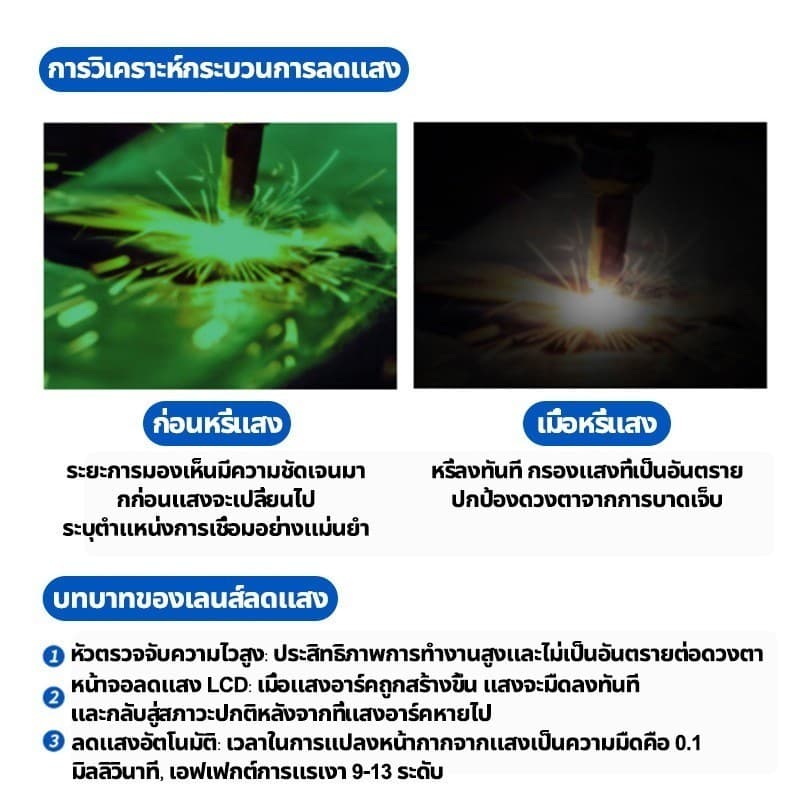 หน้ากากเชื่อม auto ปรับแสงอัตโนมัติ หน้ากากเชื่อมอัตโนมัติ แว่นตาเชื่อม หน้ากากเชื่อมออโต้ หน้ากากเปลี่ยนแสง รูปที่ 6