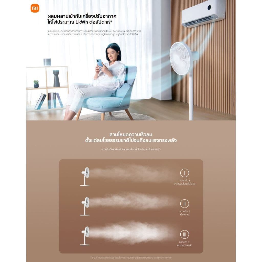 Xiaomi Smart Standing Fan 2 Lite /Tower Fan 2 พัดลมตั้งพื้นอัจฉริยะ | ปรับความสูงได้ | รองรับแอพ MiHome | ประหยัดพลังงาน รูปที่ 7