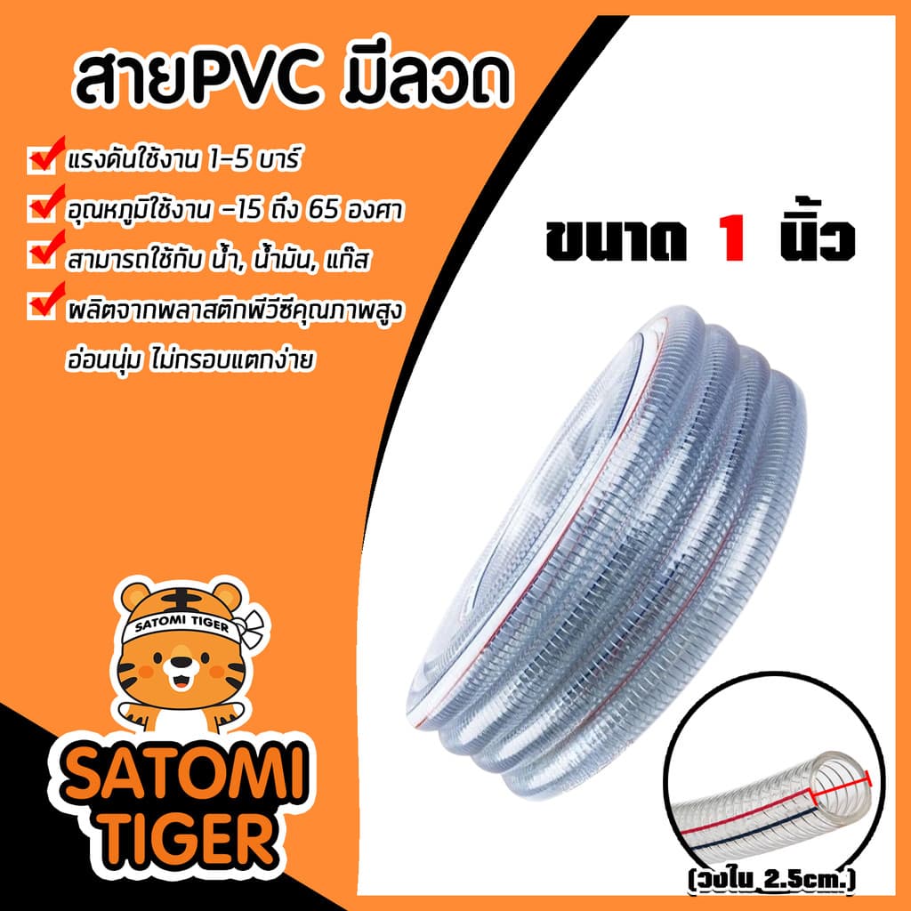 สายPVC มีลวด ขนาด 1นิ้ว แบ่งขาย 1 เมตร ตรา SUPER สายยางไส้ลวด สายพีวีซี สายส่งแก๊ส สายส่งน้ำมัน ดี รูปที่ 1