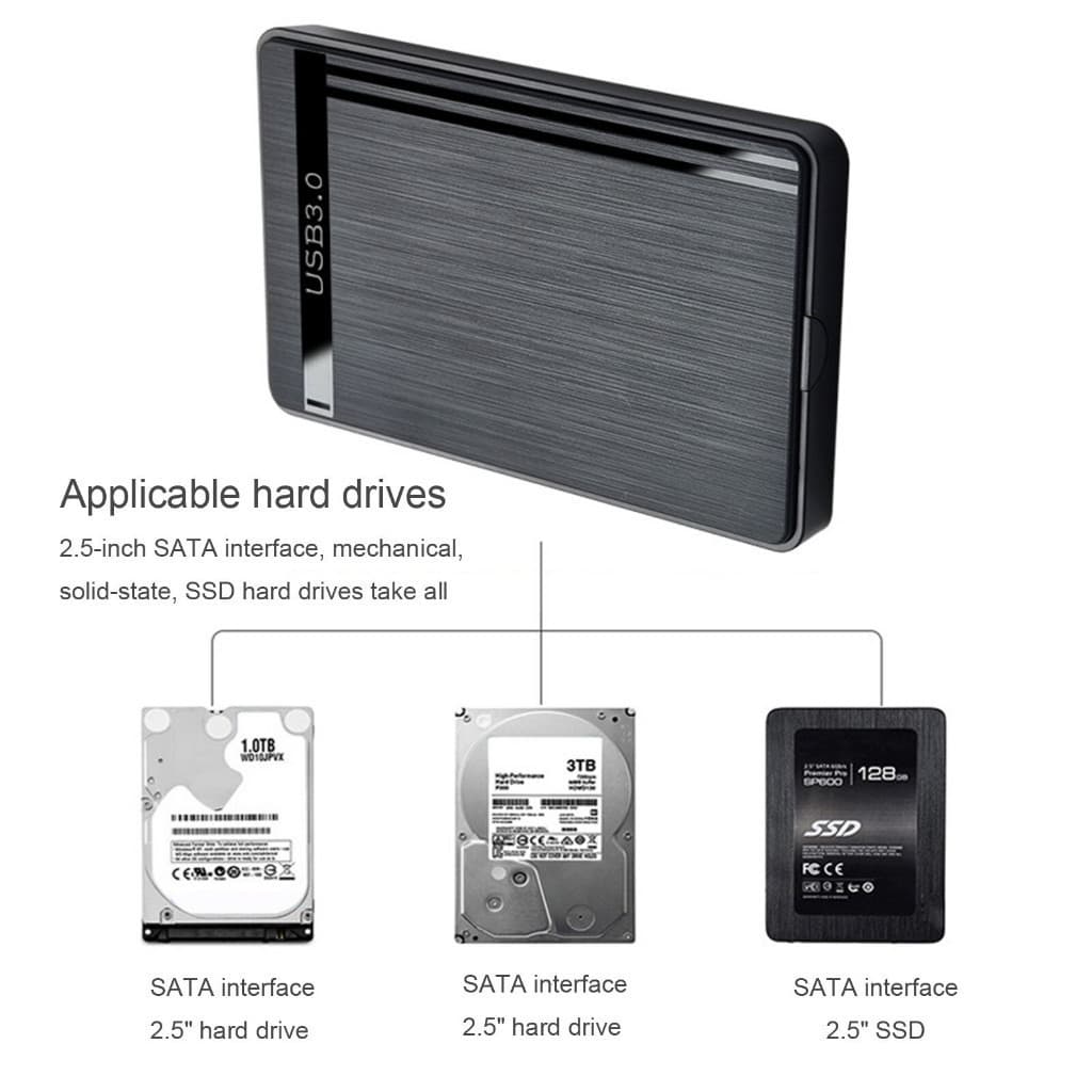 USB 3.0 External Box Hard Drive 2.5 นิ ้ ว กล่องใส่ฮาร์ดดิส External Hard Drive Enclosure External Box Hard Drive รูปที่ 4