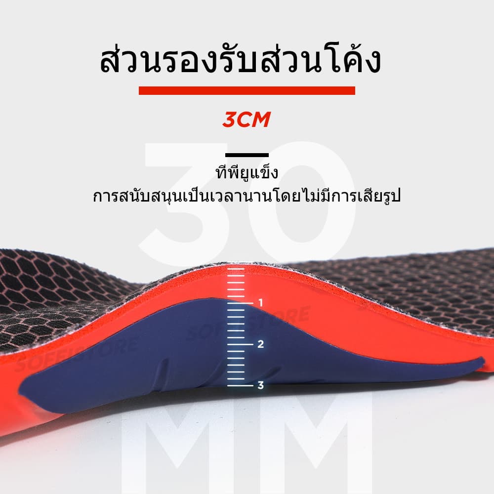 Poron พื้นรองเท้าแบบโค้งแบนดูดซับแรงกระแทกบรรเทาอาการปวดส้นเท้า1คู่ รูปที่ 6
