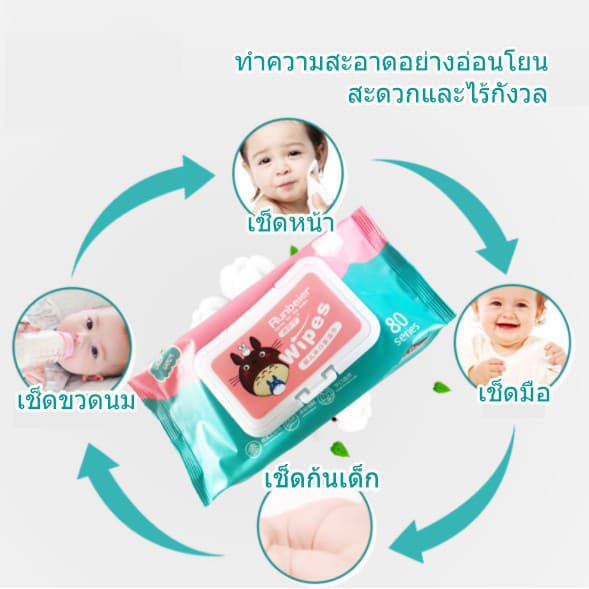 YTL ทิชชูเปียก ทิชชู่เปียกของเด็ก กระดาษเปียก Baby Wipes ผ้านุ่มชุ่มชื่น 1ห่อ80แผ่น รุ่น รูปที่ 2