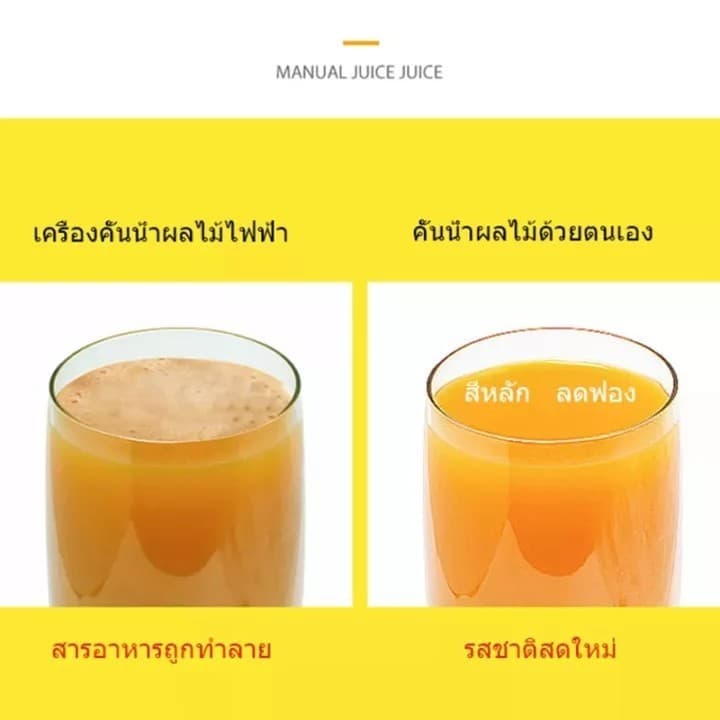 Monqiqi 304 ที่บีบมะนาว เครื่องคั้นน้ำผลไม้ บีบมะนาว ขนาด7ซม สแตนเลส ที่คั้นน้ำมะนาว ที่คั้นน้ำส้มคันโยก แบบผ่าซีก รูปที่ 2