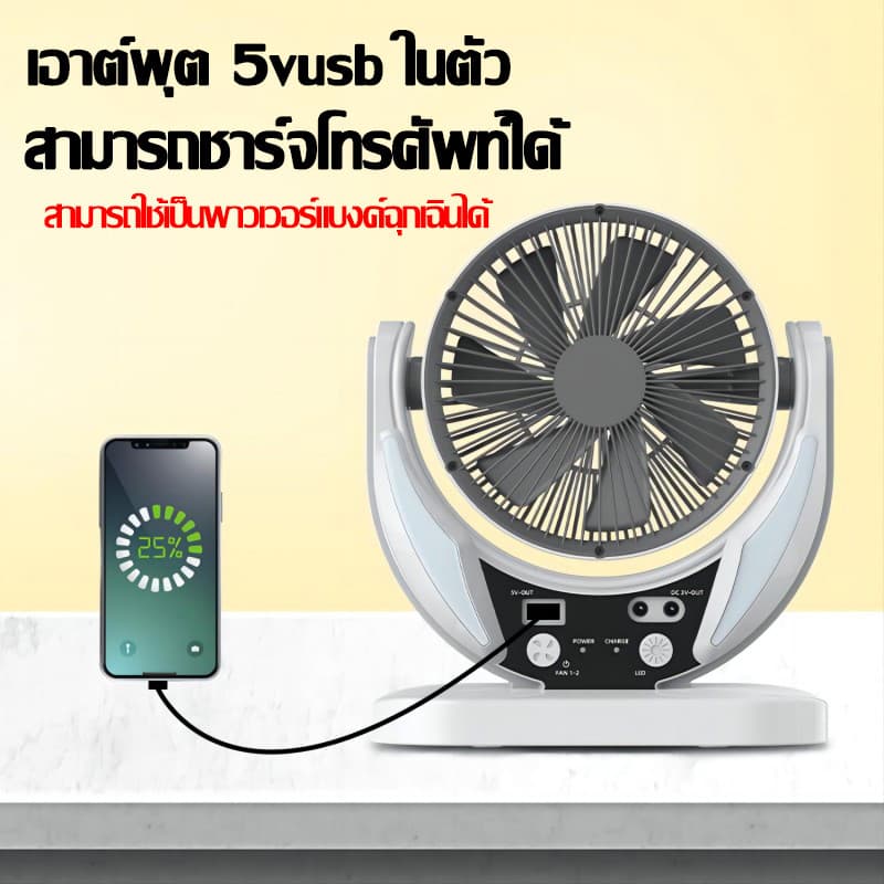 CODใช้งานได้โดยไม่ต้องชาร์จ!พัดลมพลังงานแสงอาทิตย์มาพร้อมกับแบตเตอรี่ขนาดใหญ่ 2 ก้อนมีใบพัดขนาดใหญ่ 7 ใบเงียบสุด ๆ รูปที่ 6