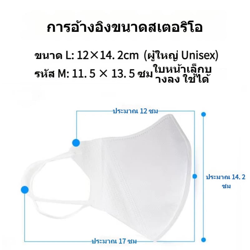 รุ่นใหม่แบบหนา！50ชิ้น v fit mask 3D หน้ากากญี่ปุ่น IRIS OHYAMA M/L แพ็คแยกชิ้น รูปที่ 3