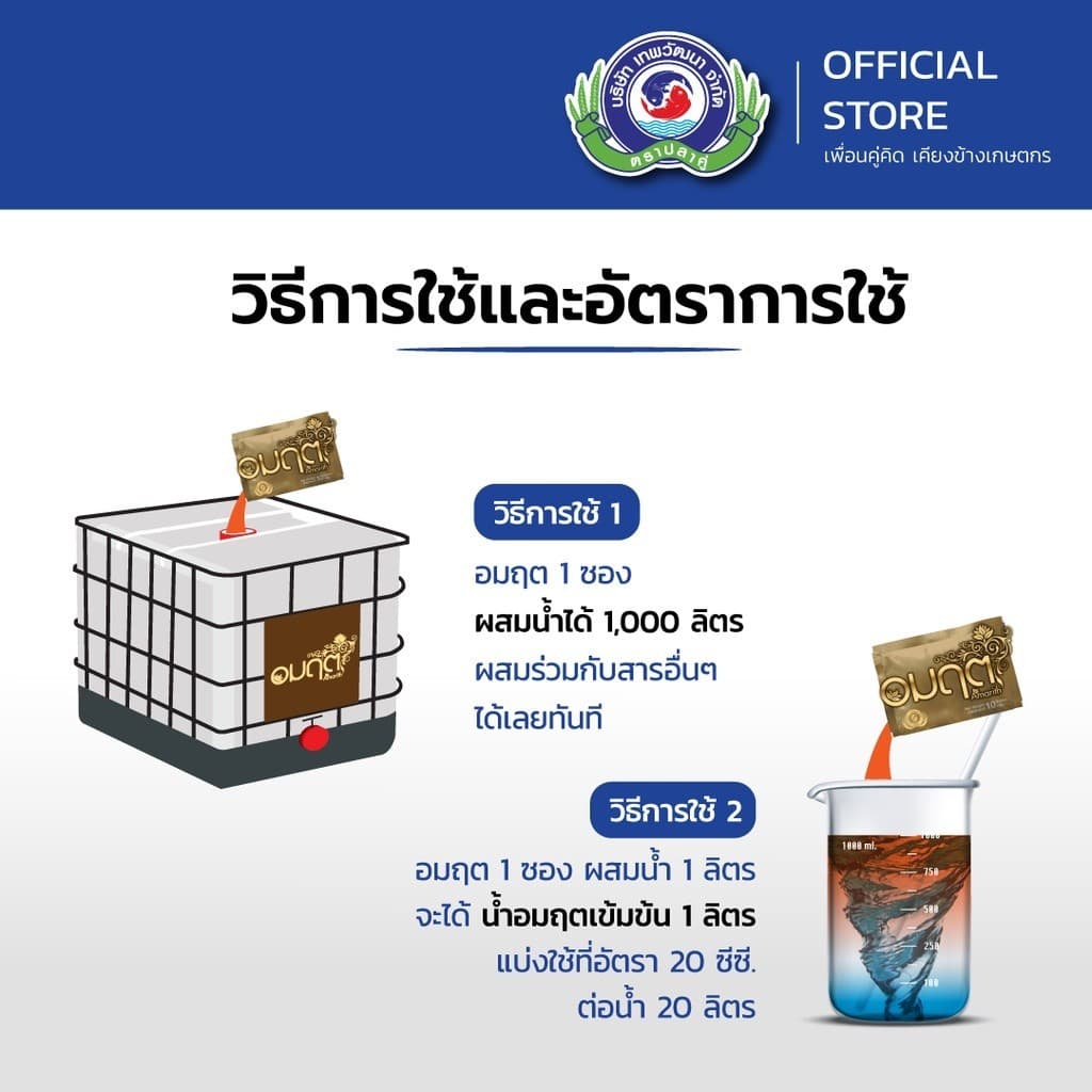อมฤต ขนาด 10 กรัม│เทพวัฒนา ตราปลาคู่│ธาตุอาหารเสริมพืช ฮอร์โมนพืช รูปที่ 5