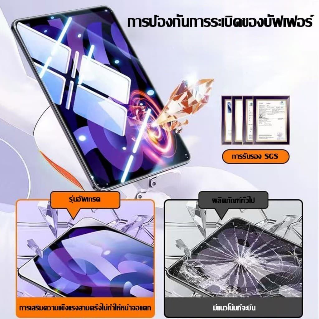 ฟิล์มกระจกนิรภัย ป้องกันแสง Air4 Air5 10.9 Pro11 2018/20/21/22 Gen7/8/9 10.2 air6 11 2024 Gen10 2022 ฟิล์มกันรอยไอแพด รูปที่ 6